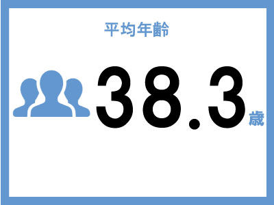 年齢.jpg