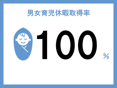 育児休暇.jpg